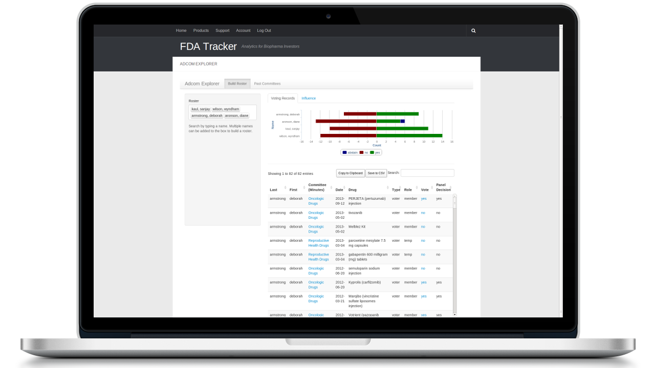 laptop-fdatracker2