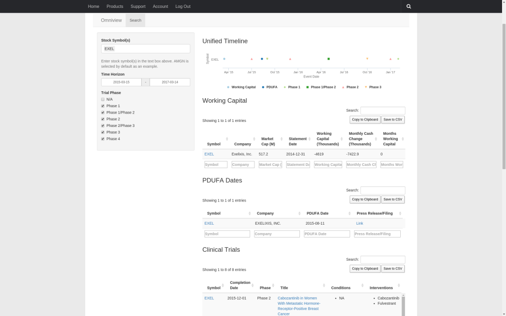 omniview2